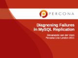 Diagnosing and Fixing MySQL Replication