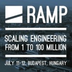 Peter Boros will present on MySQL deployments at the RAMP conference July 11-12 in Budapest, Hungary.