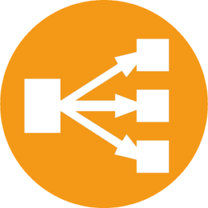 MySQL High Availability Solutions