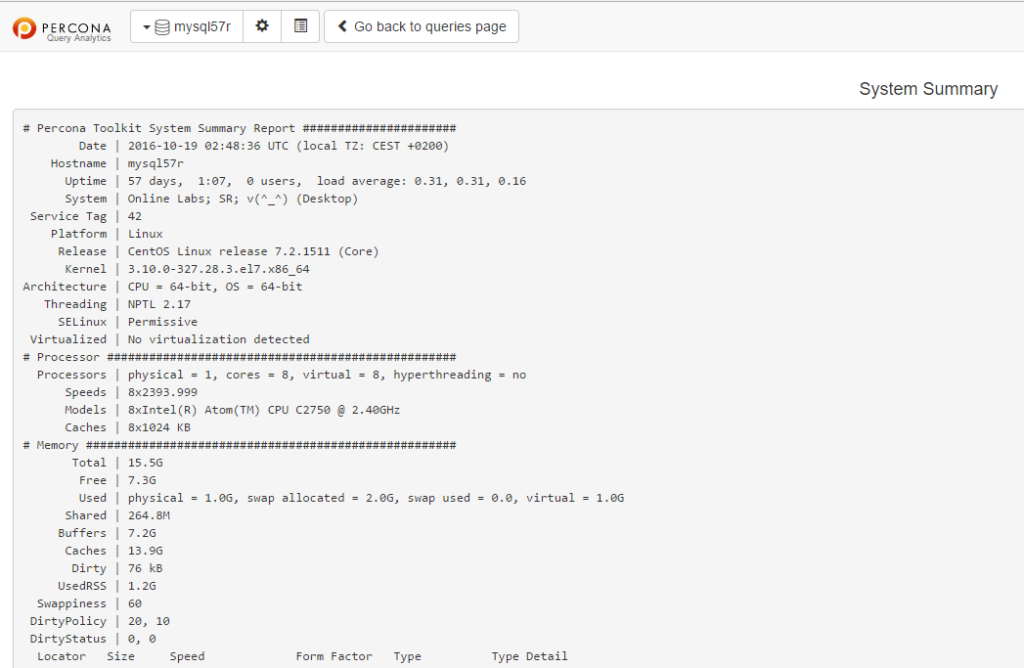 A Guide to the Percona Monitoring and Management Demo
