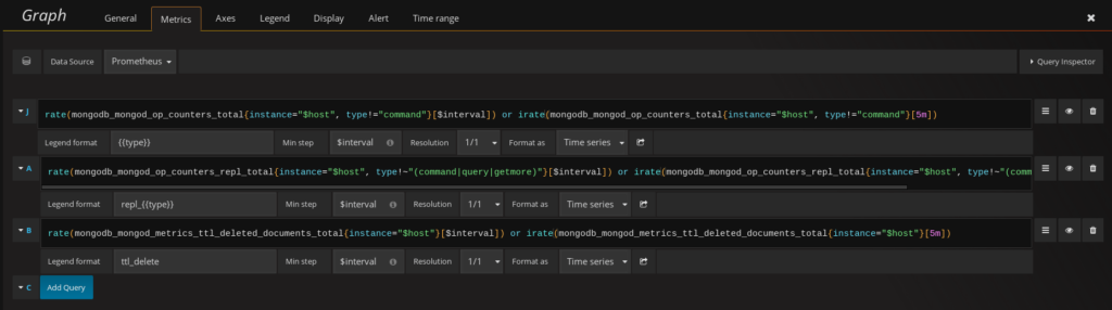 Percona Monitoring and Management