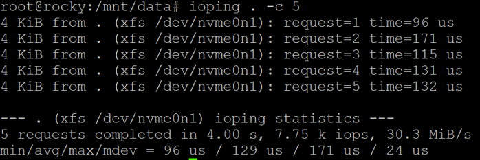 Using ioping to Evaluate Storage Performance for MySQL Workloads