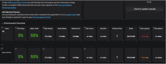 Deploying PMM on Linode: Your $5-Per-Month Monitoring Solution