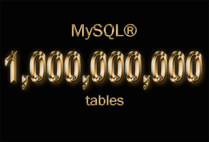 One Billion Tables in MySQL 8.0 with ZFS