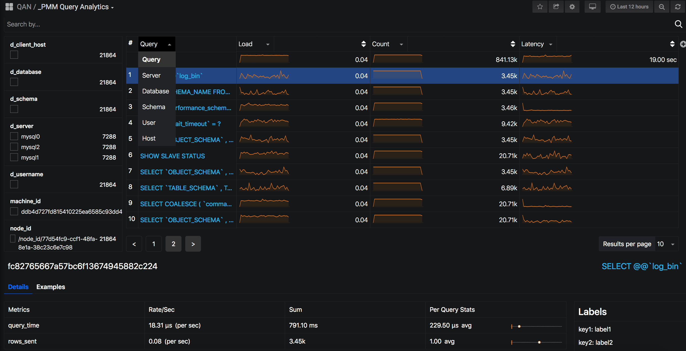 PMM 2.0 has new elements available for reporting