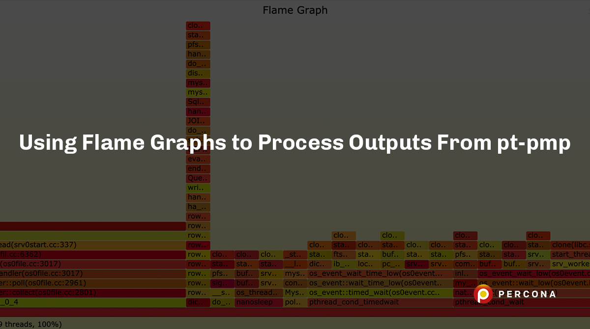 Using Flame Graphs to Process Outputs From pt-pmp