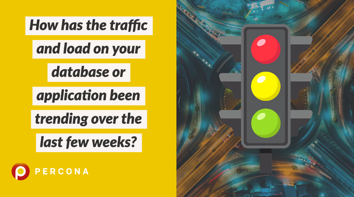 Blog Poll: Database Traffic Trends