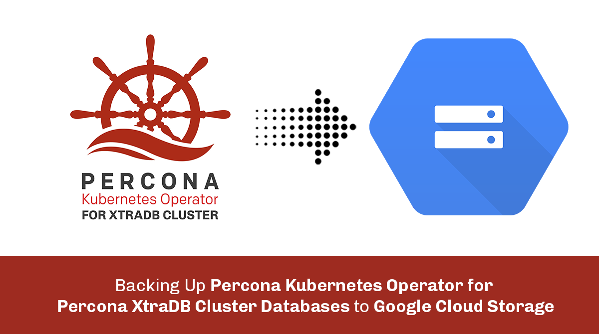 Backing Up Percona Kubernetes Operator for Percona XtraDB Cluster Databases to Google Cloud Storage