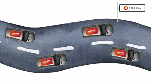 Percona Roadshow Open Source