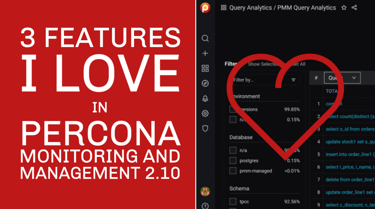 3 Features I Love in Percona Monitoring and Management 2.10