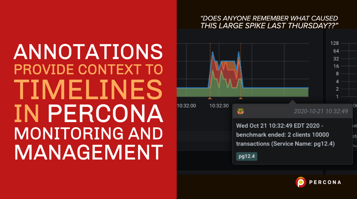 Annotations Provide Context to Timelines in Percona Monitoring and Management