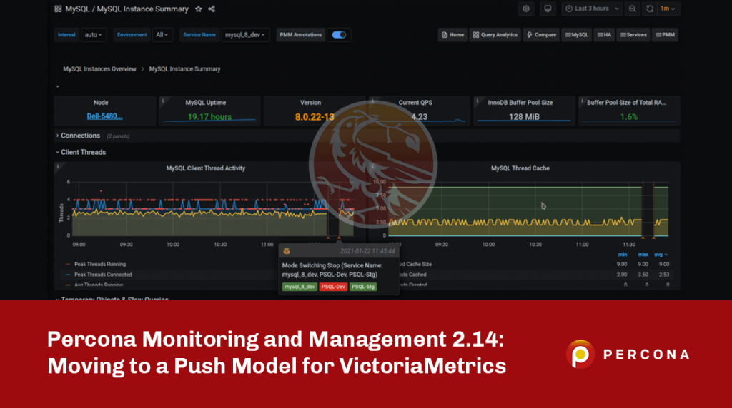 Percona Monitoring and Management 2.14 Moving to a Push Model for