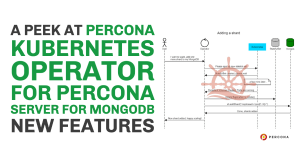 Percona Kubernetes Operator for Percona Server for MongoDB New Features