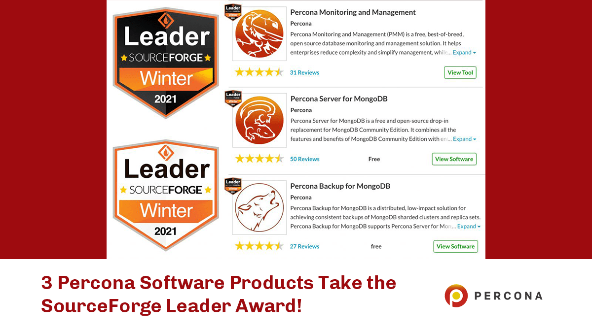 3 Percona Software Products Take the SourceForge Leader Award!