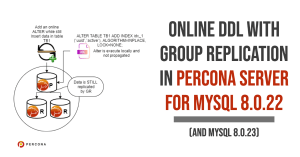 Online DDL with Group Replication MySQL