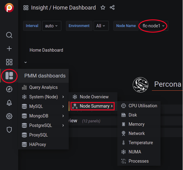 PMM Dashboard