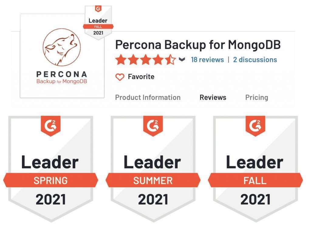 Percona Backup for MongoDB G2 Award