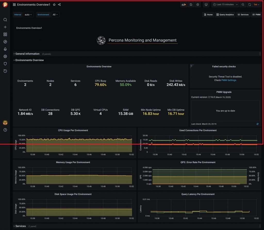 PMM Environment Overview Dashboard