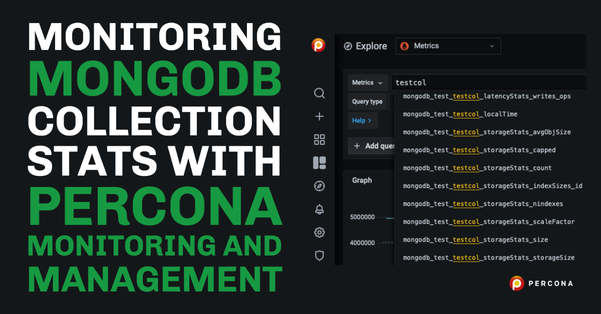 Monitoring MongoDB Collection Stats with Percona Monitoring and Management