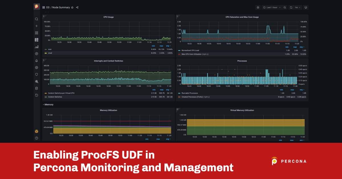 Enabling ProcFS UDF in Percona Monitoring and Management