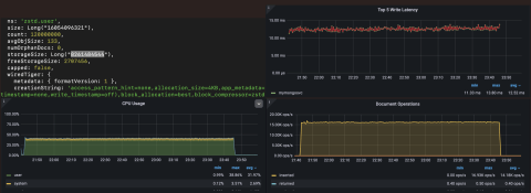 Compression Methods in MongoDB: Snappy vs. Zstd
