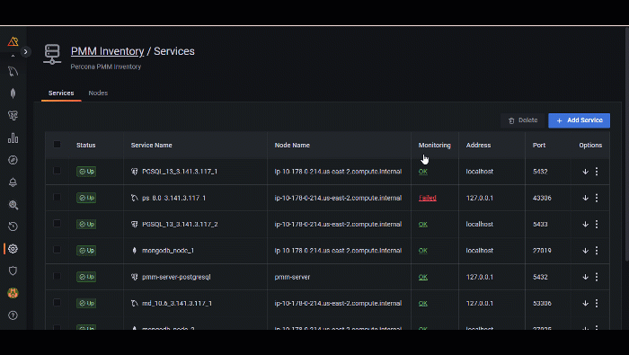 Database and monitoring status