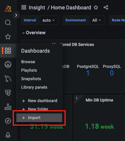 Percona Monitoring and Management Dashboard 