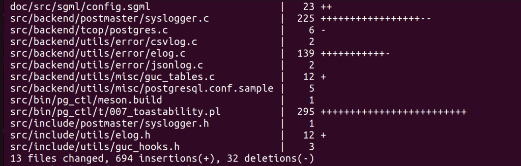 git apply statistics