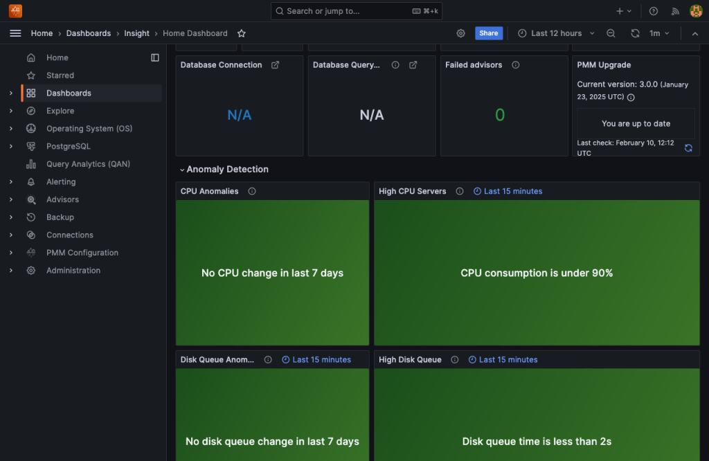 PMM 3.3.0 Dashboard