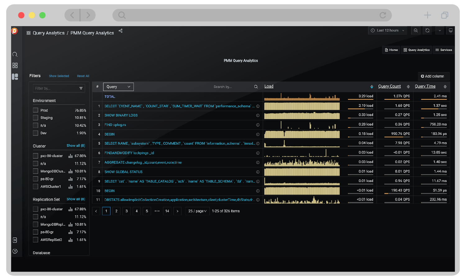 pmm-lp-optimize