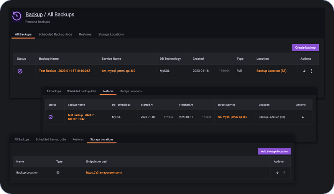 Percona Monitoring and Management - Database Monitoring - Percona
