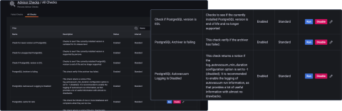 PostgreSQL monitoring | Percona Monitoring and Management