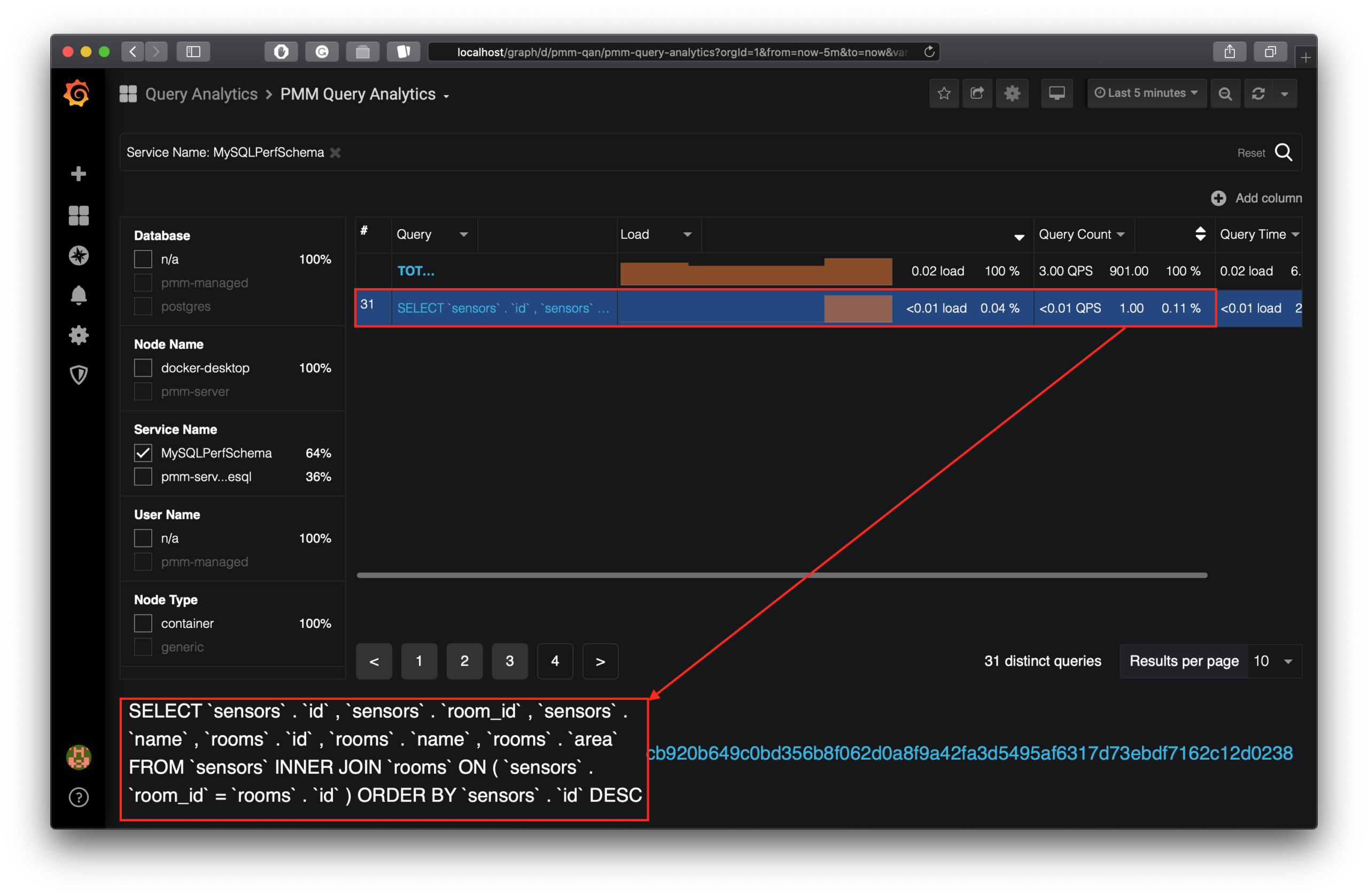 PMM Query Analytics: query with select_related