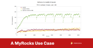 A MyRocks Use Case