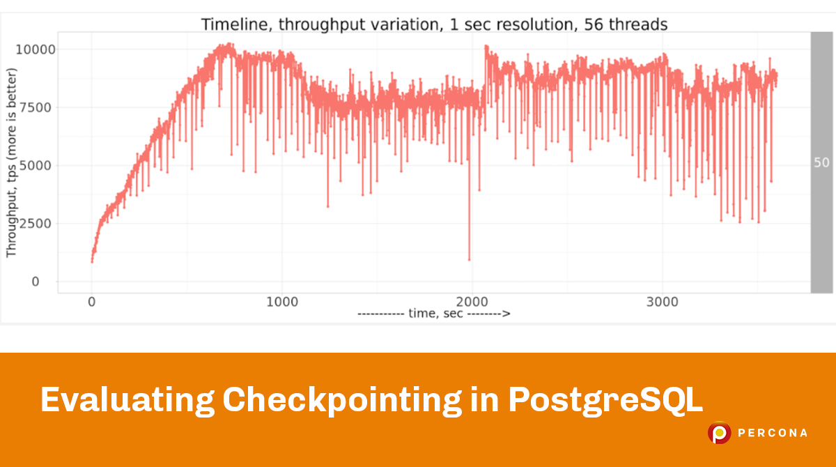 Evaluating Checkpointing in PostgreSQL - Percona