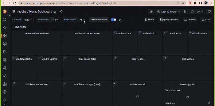 PMM Command Center Panels