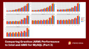 Comparing Graviton (ARM) Performance to Intel and AMD for MySQL