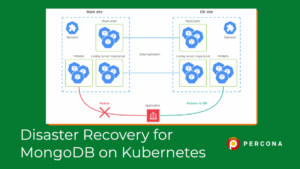 Disaster Recovery for MongoDB on Kubernetes