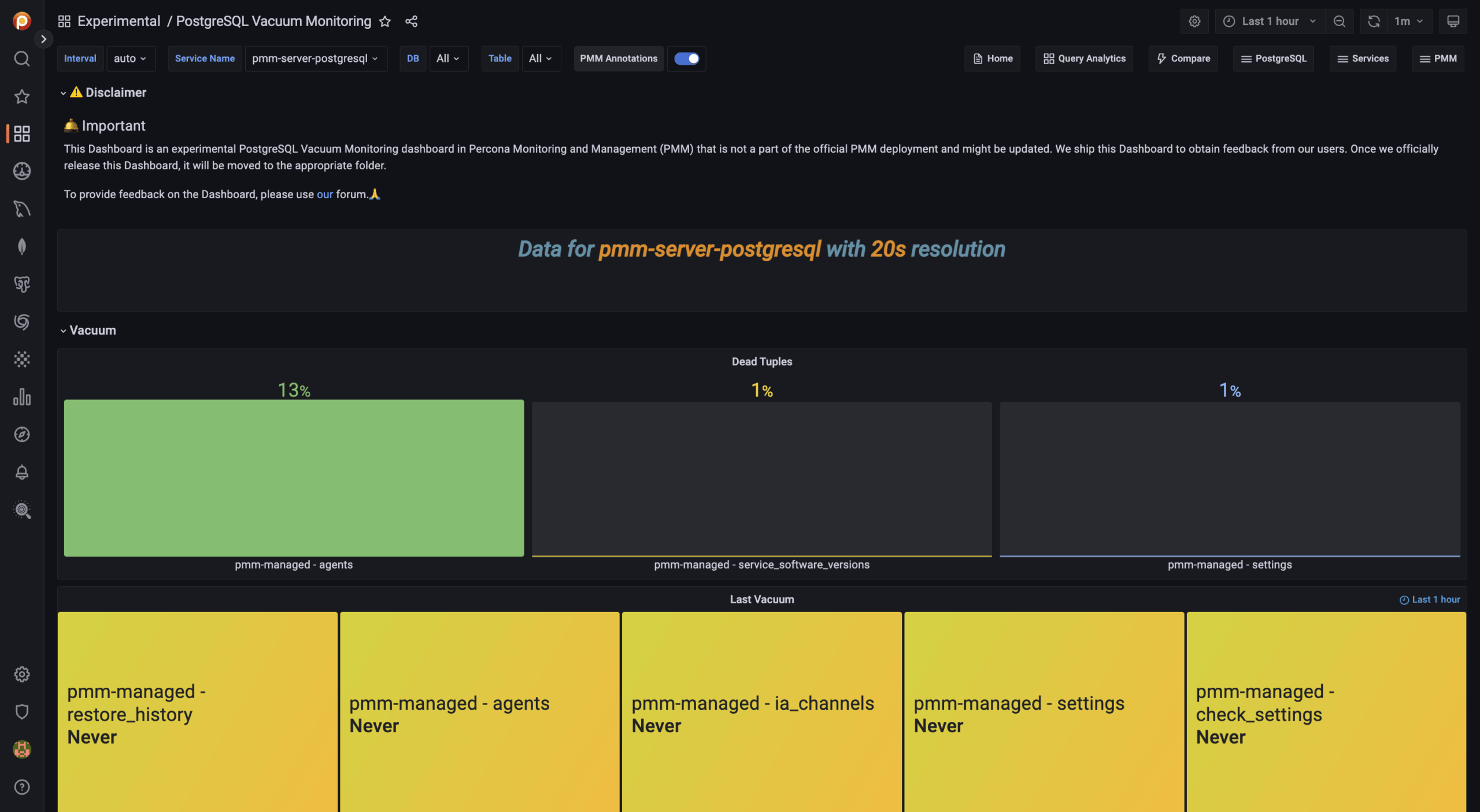 Experimental Vacuum Dashboard