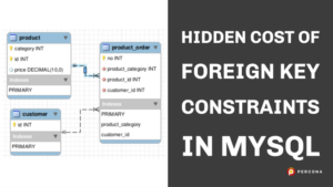 Hidden Cost of Foreign Key Constraints in MySQL