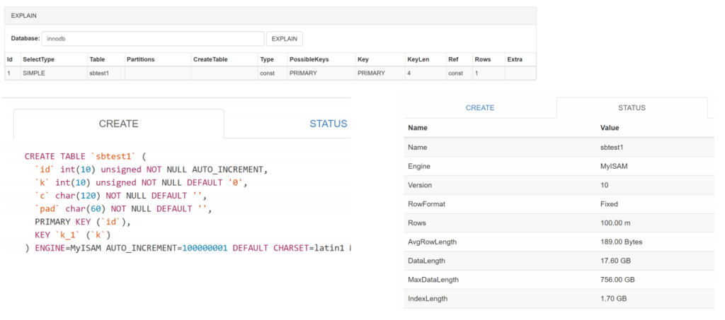 Percona Software News and Roadmap Update