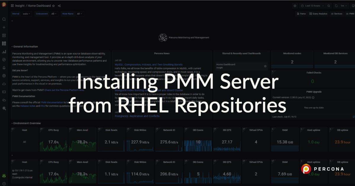 Installing PMM Server from RHEL Repositories - Percona