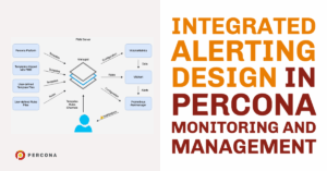 Integrated Alerting Design Percona Monitoring and Management