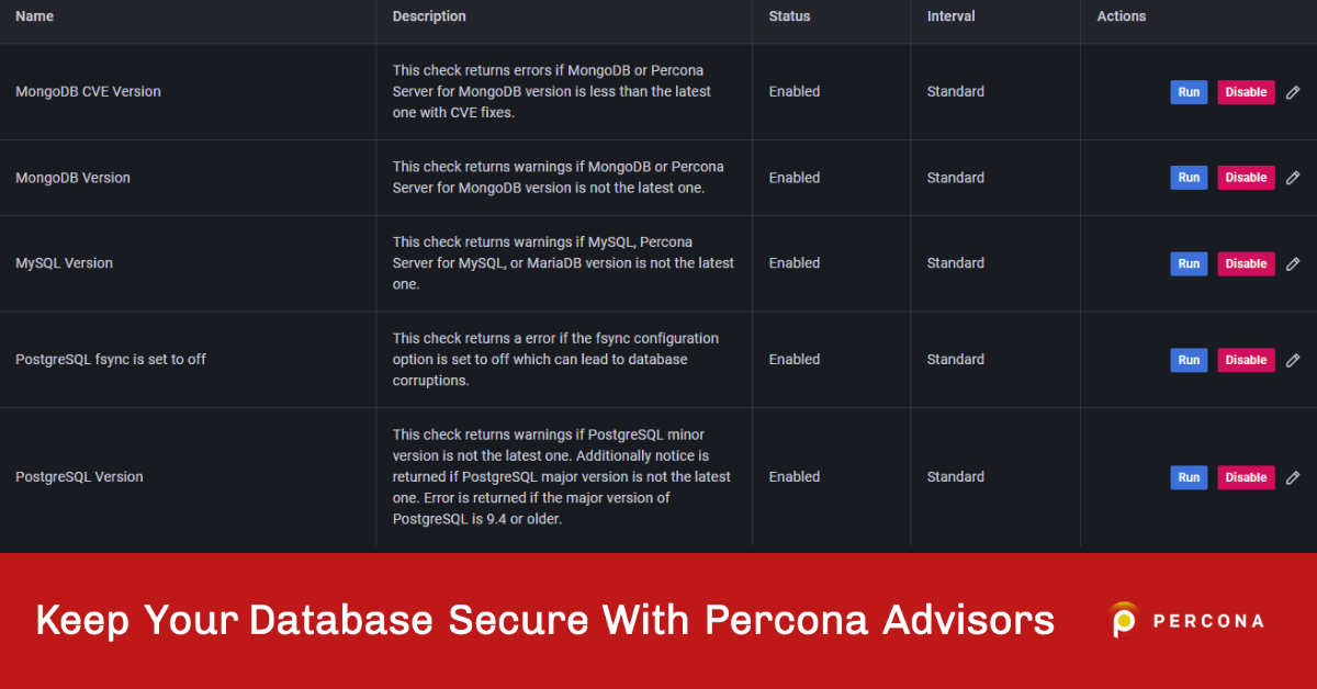 Keep Your Database Secure With Percona Advisors - Percona