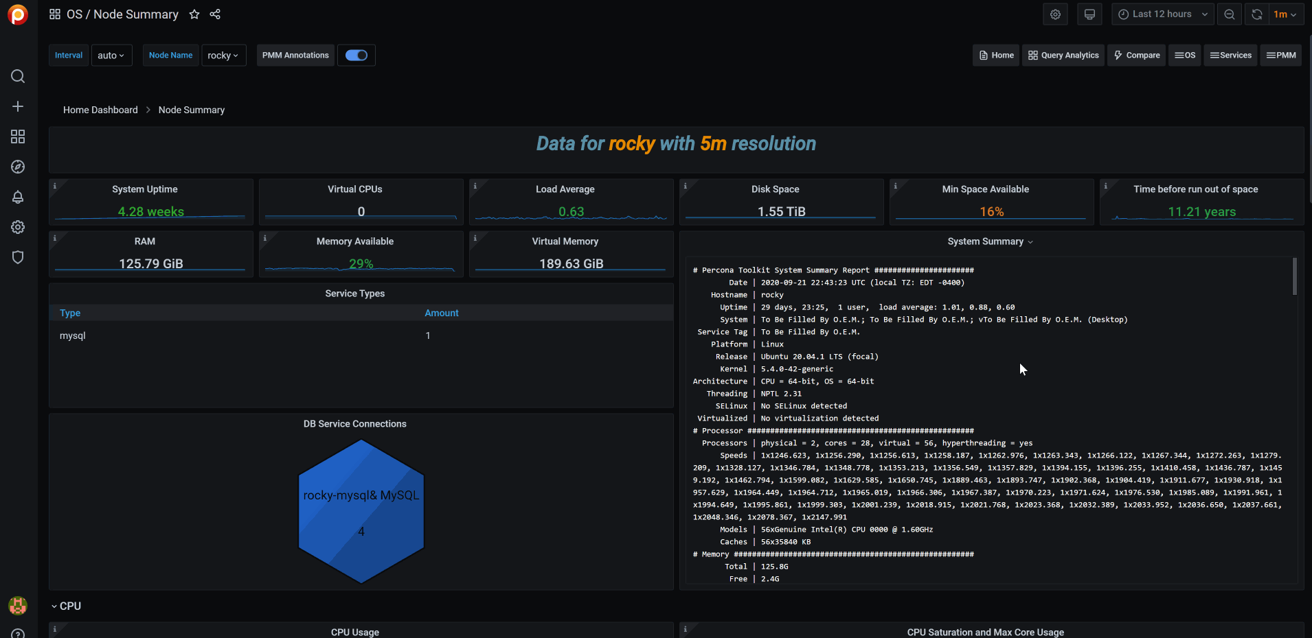 PMM System Information