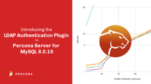 LDAP Authentication Percona Server MySQL