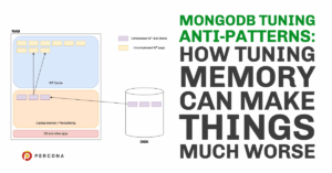 MongoDB Memory Tuning