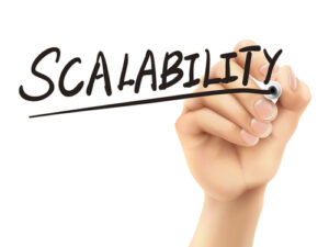 MongoDB Scalability