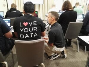 Percona Live Europe Tutorials