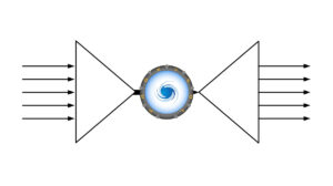 Multiplexing (Mux) in ProxySQL